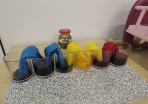 doświadczenie w trakcie