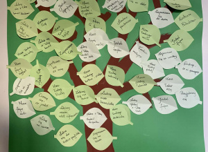 Dzień Doceniania 2026